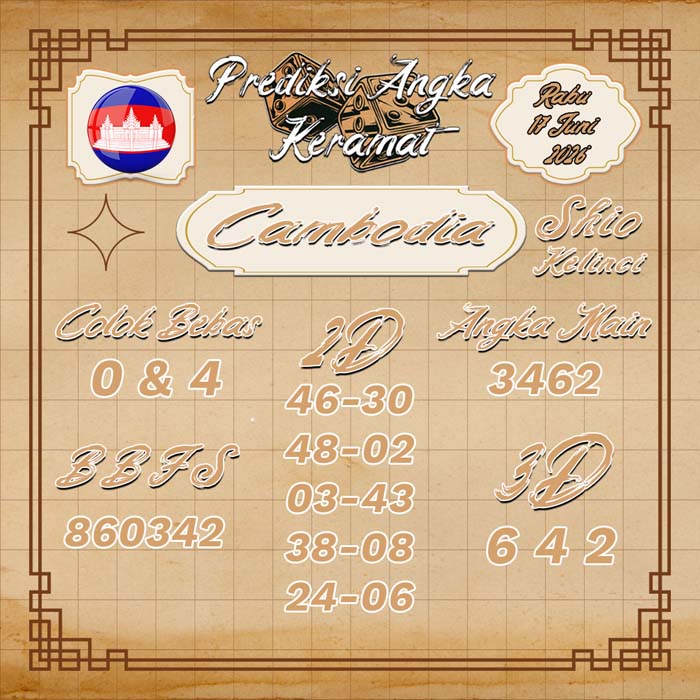 PREDIKSI CAMBODIA ANGKA KERAMAT